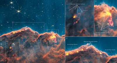 JWST
